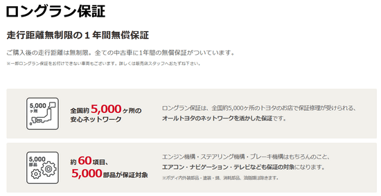 ロングラン保証！トヨタの認定中古車
