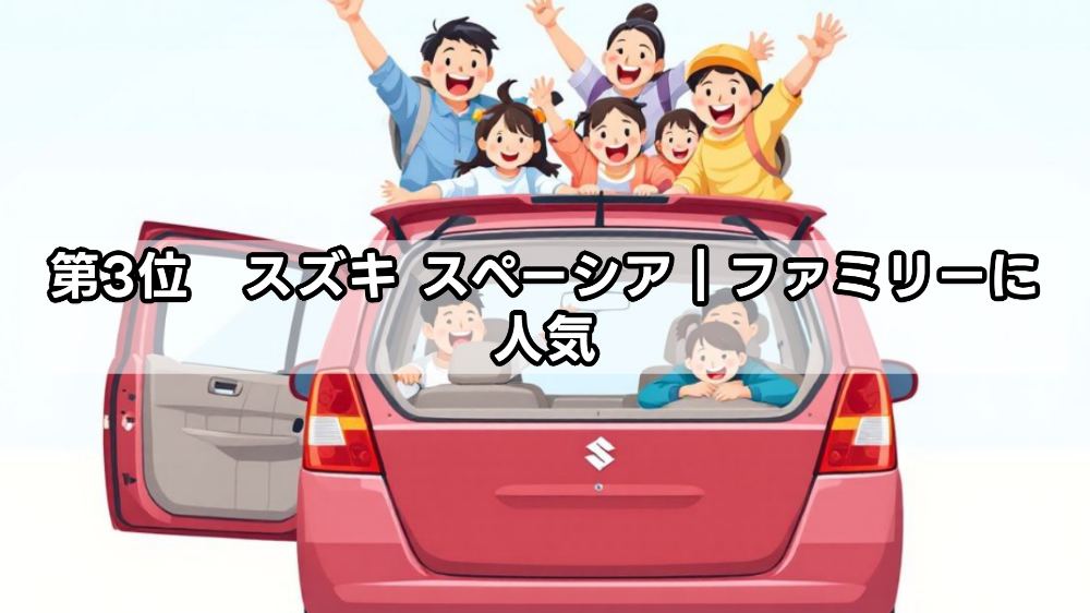 第3位　スズキ スペーシア｜ファミリーに人気