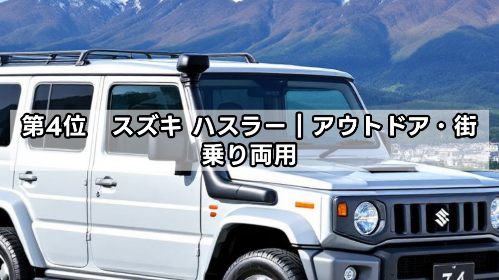 第4位　スズキ ハスラー｜アウトドア・街乗り両用